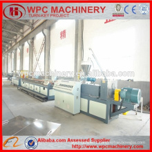 CE Certification and WPC profiles Product Type WPC wood plastic machine
